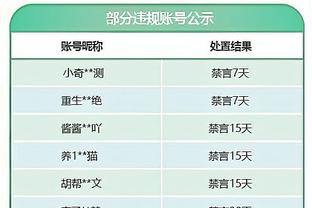 马洛塔：C罗是一名向队友传达信念的伟大冠军 大家都支持张康阳