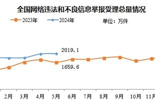 雷竞技dota比分直播网截图2